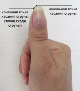 С ногтями или без на гитаре Бесплатные игры Маникюр онлайн