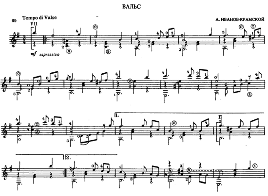 Иванов Крамской вальс. Маленький вальс Иванов-Крамской гитара. Вальс- Этюд Иванов- Крамской. Иванов Крамской вальс Ноты. Ноты для гитары ивановой