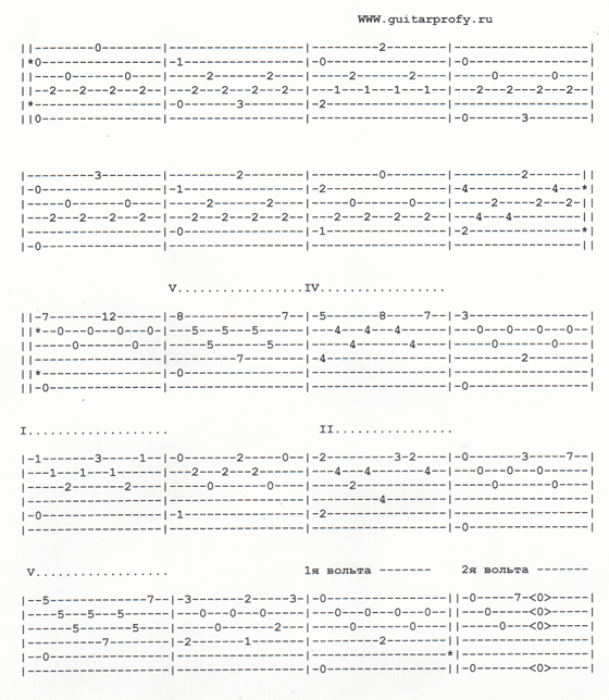 Романс Гомеса на гитаре табы. Табулатура романс Гомеса на гитаре. Романс Гомеса табулатура 2 часть. Metro 2033 на гитаре табы. Ласт лайт табы